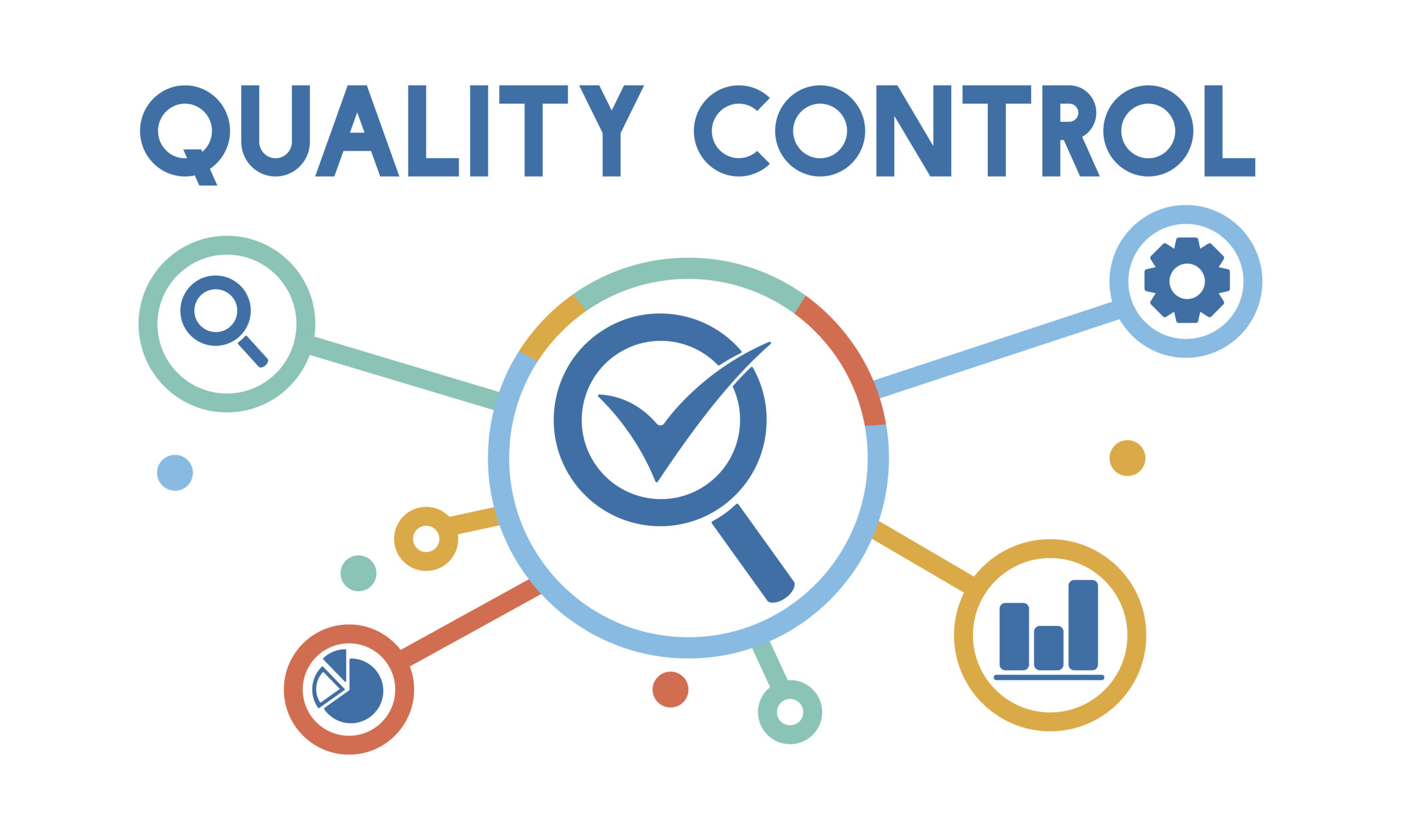 Qualite control